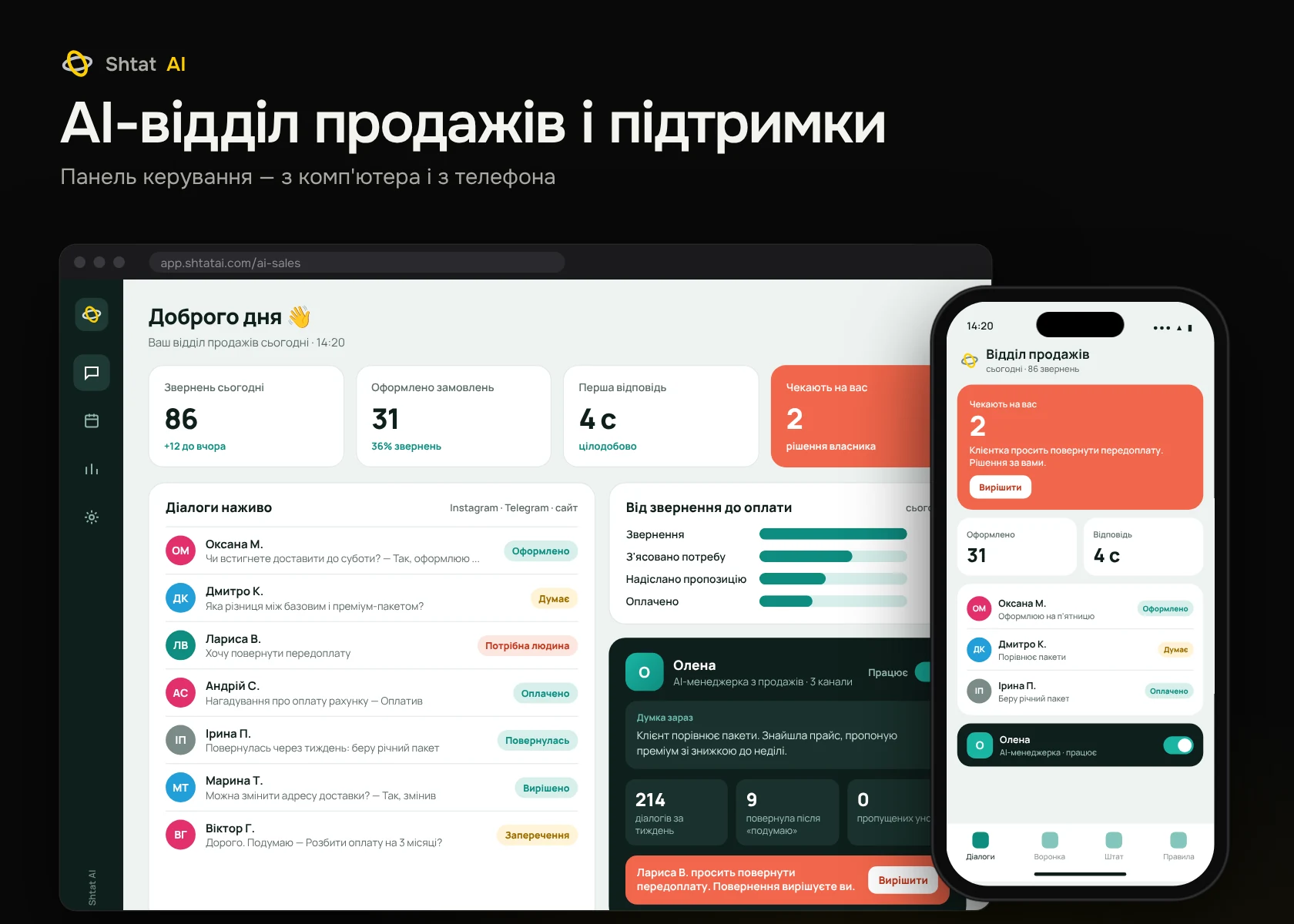 Панель керування: AI-відділ продажів і підтримки — комп'ютер і телефон